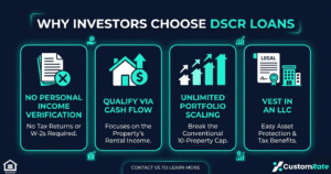 DSCR benefits - Custom Rate Mortgage - Florida Brokerage
